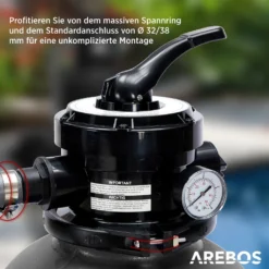 AREBOS Sandfilteranlage Mit Pumpe | 400W | 10.200 L/h | Tankvolumen Bis Zu 20 Kg Sand | 7 - Wege Ventil Mit Griff | Mit Druckmanometer | Inkl. 1400g Filterbälle | Inkl. 2m Schlauch | Grau -Bestintex Geschaft 045af592ddb5cd00b9ab9f66adce2146