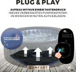 Miweba MSpa Whirlpool Comfort Bergen C-BE041 - Indoor & Outdoor-Whirlpool (Anthrazit/Blau) - Aufblasbar - 4 Personen - UV-C Filter - Anti-Frost-System - Verschließbare Poolabdeckung -Bestintex Geschaft 1c065e19fd291ca37e0b276eb4d910e1