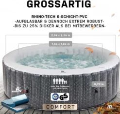 Miweba MSpa Whirlpool Comfort Ottoman C-OM061 - Indoor & Outdoor-Whirlpool - Aufblasbar Mit Rattan Optik - 6 Personen - UV-C Filter - Anti-Frost-System - Verschließbare Poolabdeckung -Bestintex Geschaft 22af00942f25dd5ddd71415d6dbe2044