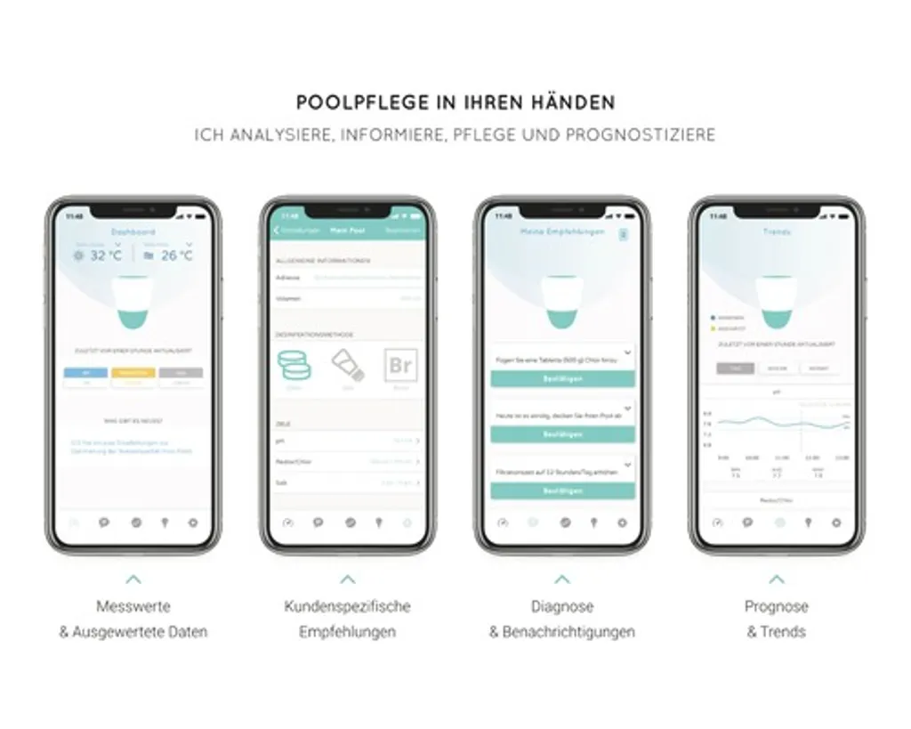 Ondilo ICO Smartes Pool Messgerät 13 Ondilo ICO Smartes Pool Messgerät – Bild 11