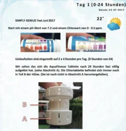 Simply Genius 4er-Pack Nachfüllpatronen Für Chlordosierer Des Poolwassers; Geeignet Für Empfindliche Haut 15 Simply Genius 4er-Pack Nachfüllpatronen Für Chlordosierer Des Poolwassers; Geeignet Für Empfindliche Haut -Bestintex Geschaft 6b9bc77efe1e54798a62031e6632f111
