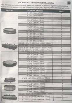 INTEX 28685 Solarmatte Poolheizung Eco-Friendly Solar Technology -Bestintex Geschaft 6fbf0bf98b5f3975009d1920eec5cdc2