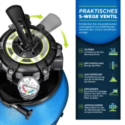 Tillvex Sandfilteranlage Mit Pumpe Blau Filteranlage Sandfilter Filterkessel Pool Filterpumpe Poolfilter 10 Tillvex Sandfilteranlage Mit Pumpe Blau Filteranlage Sandfilter Filterkessel Pool Filterpumpe Poolfilter -Bestintex Geschaft 74d37d27309068281c1b0fea32b2ae43