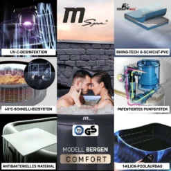 Miweba MSpa Whirlpool Comfort Bergen C-BE041 - Indoor & Outdoor-Whirlpool (Anthrazit/Blau) - Aufblasbar - 4 Personen - UV-C Filter - Anti-Frost-System - Verschließbare Poolabdeckung -Bestintex Geschaft 81af63f9ca49cec6ecf5dc9d4f40cd31
