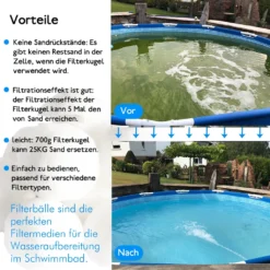 Mucola Filterwatte Polysphere 700g Pool Filter Balls Wiederverwendbar Sandfilteranlage Aquarium Schwimmbecken Trinkwasser Filteranlagen Ø 5 Cm Ersetzen 25 Kg -Bestintex Geschaft 834398e1f3e7349a94a6394821ee9cdc