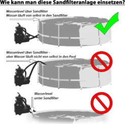 Steinbach Filteranlage Active Balls+ -Bestintex Geschaft 856e9b16fb781ed51f1652aa59c944fa