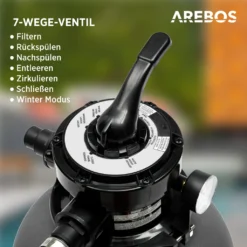 AREBOS Sandfilteranlage Mit Pumpe | 400W | 10.200 L/h | Tankvolumen Bis Zu 20 Kg Sand | 7 - Wege Ventil Mit Griff | Mit Druckmanometer | Inkl. 1400g Filterbälle | Inkl. 2m Schlauch | Grau -Bestintex Geschaft 86ebb427253df22f1e5c6c2c2dc78f1d