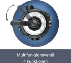 Juskys Sandfilteranlage PSFA20A – Robuster Pool-Filter Mit 4 Wege-Ventil Und Druckanzeige - Mit Selbstreinigungsfunktionen Und Winterfest -Bestintex Geschaft 88df8e003a325076460c30da936331ed