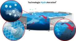 Intex Ultra Frame Swimming Pool 488x122 Cm Schwimmbecken Stahlrahmen 26326 Komplett-Set Mit Extra-Zubehör Wie: Luftmatratze -Bestintex Geschaft 8e983f9d7f9d25e0c7c3cac98b913c99