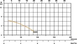 Steinbach Filteranlage Active Balls+ -Bestintex Geschaft 8ff61485b5c1647d815f2c923c394544