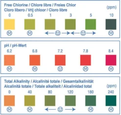 Bestway® Flowclear™ 3-in-1 Teststreifen 50 Stück 41 Bestway® Flowclear™ 3-in-1 Teststreifen 50 Stück -Bestintex Geschaft a2f3910c8d27a36551bb4cef39d43432