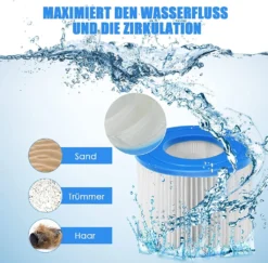 COSTWAY Whirlpool-Filterpatronen, Mehrzweck-Filterpumpe Als Ersatz, Kompatibel Mit Den Meisten Massage-Pools, Für Aufblasbare Pools, Einfache Montage, 6 Stück -Bestintex Geschaft a3fb63f63733070362ba9aec79892e38