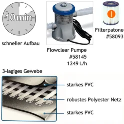 Bestway Fast Set Poolset 366x76 Cm -Bestintex Geschaft a7c0c7843a084464a3c1e33b16aa750e