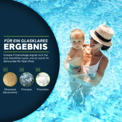 Tillvex Sandfilteranlage Mit Pumpe Blau Filteranlage Sandfilter Filterkessel Pool Filterpumpe Poolfilter 15 Tillvex Sandfilteranlage Mit Pumpe Blau Filteranlage Sandfilter Filterkessel Pool Filterpumpe Poolfilter -Bestintex Geschaft a8006c237d0cd839087684f3bd026485