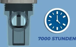 Jilong Turbo Salt Salz-Elektrolysegerät Für Schwimmbecken 20 - 30 M³ -Bestintex Geschaft a8554ee88e9e3d703eba8e0cd65e8566