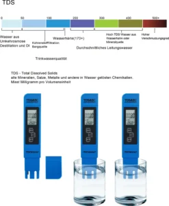 Monzana Wassertester Pool 3 Geräte Set Messgerät PH EC Temp Tester Digital Wasserprüfer Wassertestgerät 18 Monzana Wassertester Pool 3 Geräte Set Messgerät PH EC Temp Tester Digital Wasserprüfer Wassertestgerät -Bestintex Geschaft b8ec3652469eea24eeb2acf89868b7c9