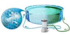 Intex Anbau-Pool Metal Frame Mit Zubehör Ø457 X 122 Cm Blau -Bestintex Geschaft c12052d90e3c831bc5dcb28437eee2c9