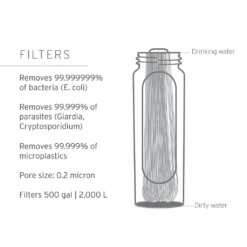 LifeStraw Wasserfilter Incl.1L Quetschflasche D. Mountain Grey -Bestintex Geschaft c191f70f1eac8d149cc1d4da597a25ce