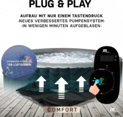 Miweba MSpa Whirlpool Comfort Starry C-ST061 - Indoor & Outdoor-Whirlpool - Aufblasbar Mit LED Beleuchtung - 6 Personen - UV-C Filter - Anti-Frost-System - Verschließbare Poolabdeckung -Bestintex Geschaft c3d43e9c0033c27233204f7af0e1124e