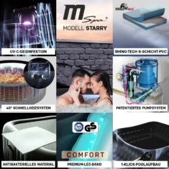 Miweba MSpa Whirlpool Comfort Starry C-ST061 - Indoor & Outdoor-Whirlpool - Aufblasbar Mit LED Beleuchtung - 6 Personen - UV-C Filter - Anti-Frost-System - Verschließbare Poolabdeckung -Bestintex Geschaft d2ad2653824f47ee6beb6869a0f65c59