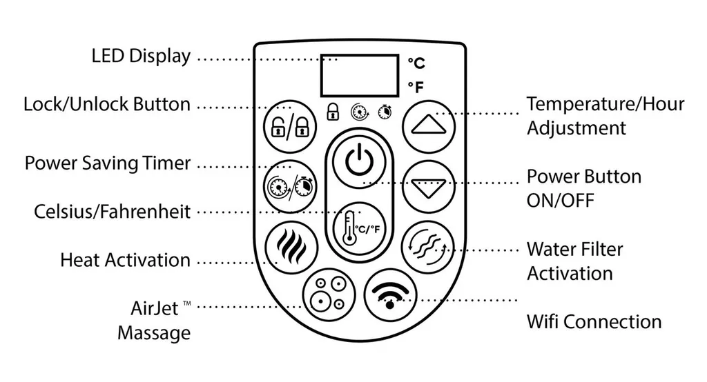 Bestway® LAY-Z-SPA® WLAN-Whirlpool Barbados AirJet 180 X 66 Cm 17 Bestway® LAY-Z-SPA® WLAN-Whirlpool Barbados AirJet 180 X 66 Cm – Bild 15