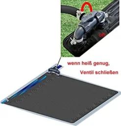 INTEX 28685 Solarmatte Poolheizung Eco-Friendly Solar Technology -Bestintex Geschaft dc9da4d28fcbd2df61f26d14a96493dc