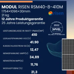 Mini PV Anlage Rising Sun 820 3m -Bestintex Geschaft e8e0654be28e8134cb6983504309a2a8