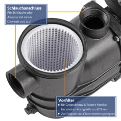 Monzana Pumpe Für Sandfilteranlagen Filterpumpen Filteranlagen Umwälzpumpe, Variante:400W + Vorfilter -Bestintex Geschaft eed56d106c10d7aa55f3c6810df9263b
